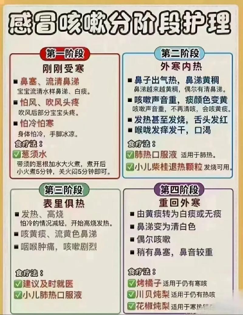 新生儿常打喷嚏是感冒还是正常？-第2张图片-中州医学会