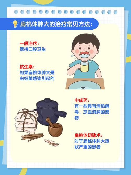 儿童慢性扁桃体炎怎么根治-第2张图片-中州医学会 儿童慢性扁桃体炎怎么根治-第2张图片-中州医学会