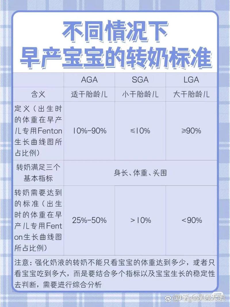 新生儿多久可以换奶粉比较好-第1张图片-中州医学会