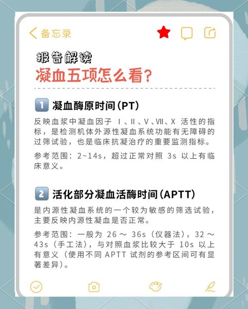 新生儿凝血功能差，究竟为何？-第2张图片-中州医学会