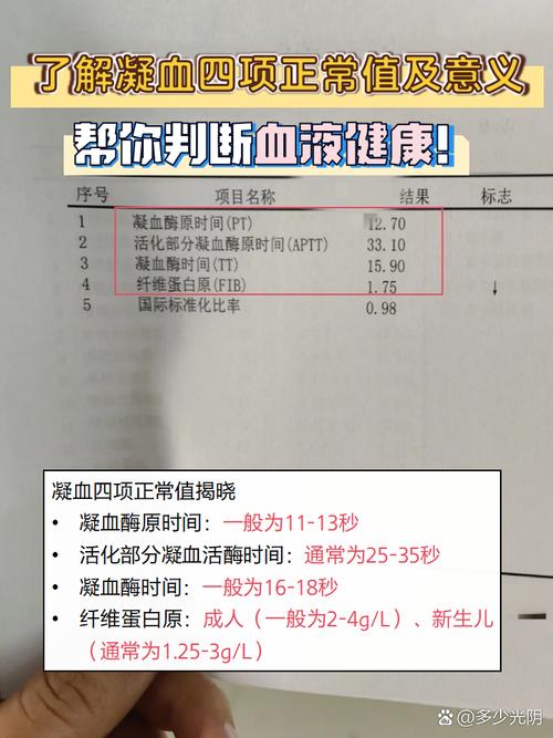 新生儿凝血功能差，究竟为何？-第3张图片-中州医学会