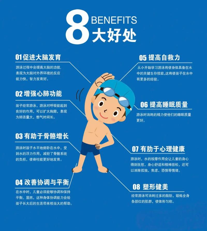 游泳真能让孩子身体变更好吗?-第1张图片-中州医学会 游泳真能让孩子身体变更好吗?-第1张图片-中州医学会