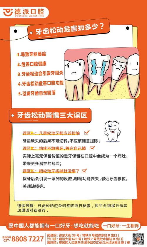 儿童牙齿松动快点掉小秘方-第1张图片-中州医学会 儿童牙齿松动快点掉小秘方-第1张图片-中州医学会