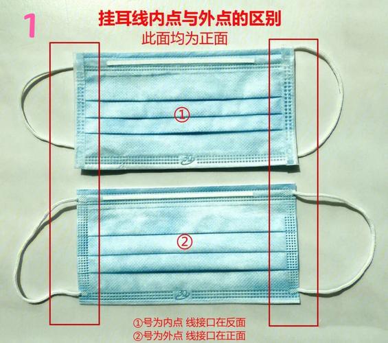 儿童口罩与大人口罩区别在哪?-第1张图片-中州医学会 儿童口罩与大人口罩区别在哪?-第1张图片-中州医学会