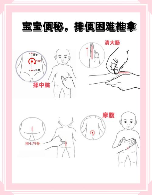新生儿拉不出大便哭闹怎么办？-第1张图片-中州医学会