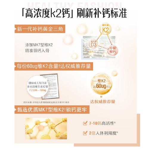 swisse孕期维生素-第2张图片-中州医学会