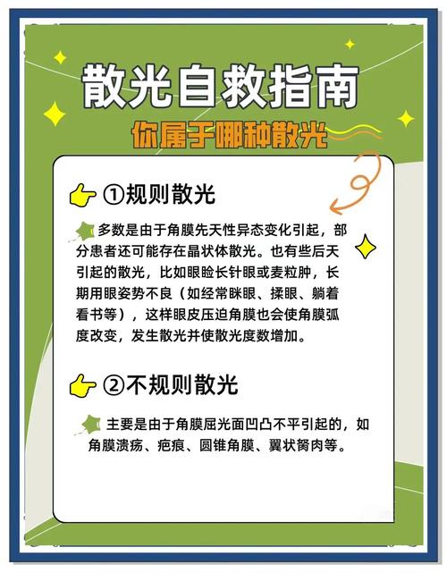 儿童散光因何而起?如何科学矫正?-第2张图片-中州医学会 儿童散光因何而起?如何科学矫正?-第2张图片-中州医学会