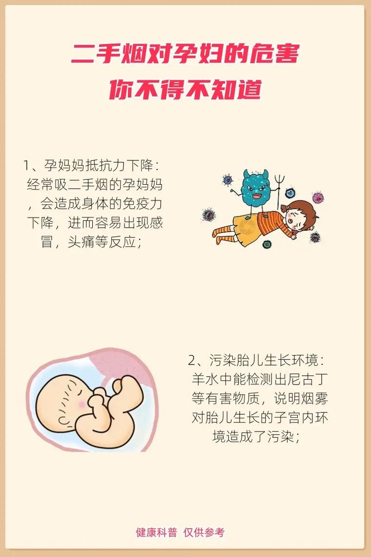 孕期二手烟危害究竟有多大？-第1张图片-中州医学会