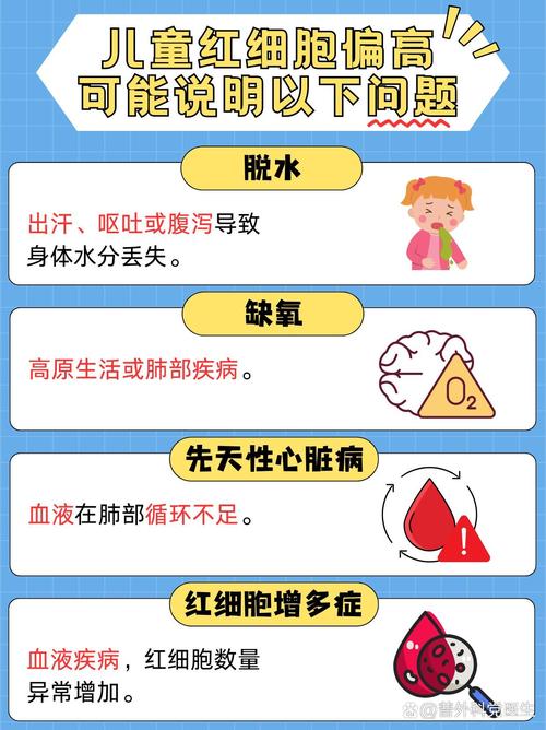 儿童血象高有哪些症状表现？-第2张图片-中州医学会