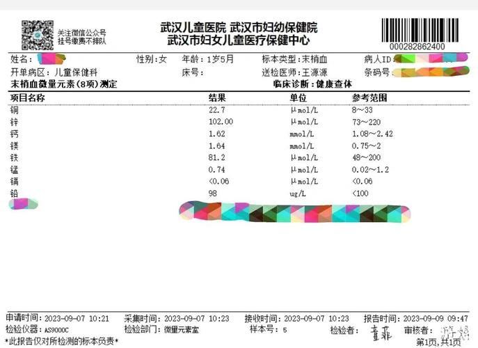 儿童血铅超标有何症状与危害?-第3张图片-中州医学会 儿童血铅超标有何症状与危害?-第3张图片-中州医学会