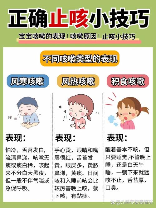 儿童每天咳嗽3年多不见好-第1张图片-中州医学会 儿童每天咳嗽3年多不见好-第1张图片-中州医学会