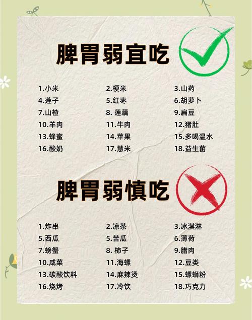 6岁儿童消化不良,如何有效调理?-第1张图片-中州医学会 6岁儿童消化不良,如何有效调理?-第1张图片-中州医学会