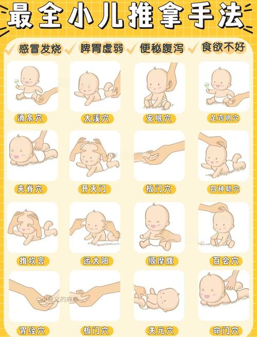 6岁儿童消化不良,如何有效调理?-第2张图片-中州医学会 6岁儿童消化不良,如何有效调理?-第2张图片-中州医学会