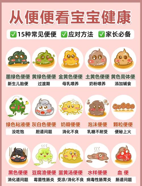 新生儿便秘原因有哪些？-第1张图片-中州医学会