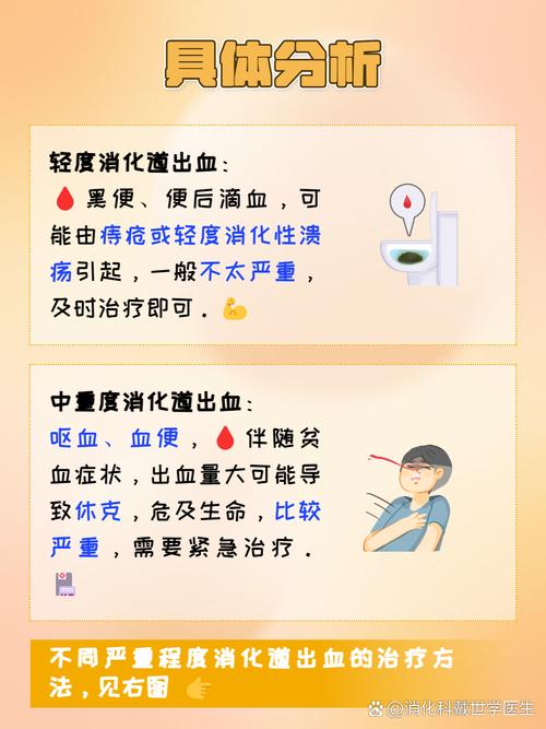 儿童消化道出血，治疗方案如何选择？-第3张图片-中州医学会