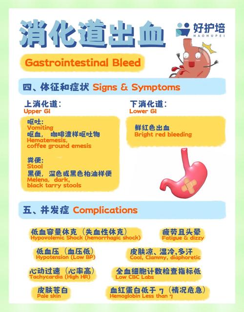 儿童消化道出血,治疗方案如何选择?-第1张图片-中州医学会 儿童消化道出血,治疗方案如何选择?-第1张图片-中州医学会