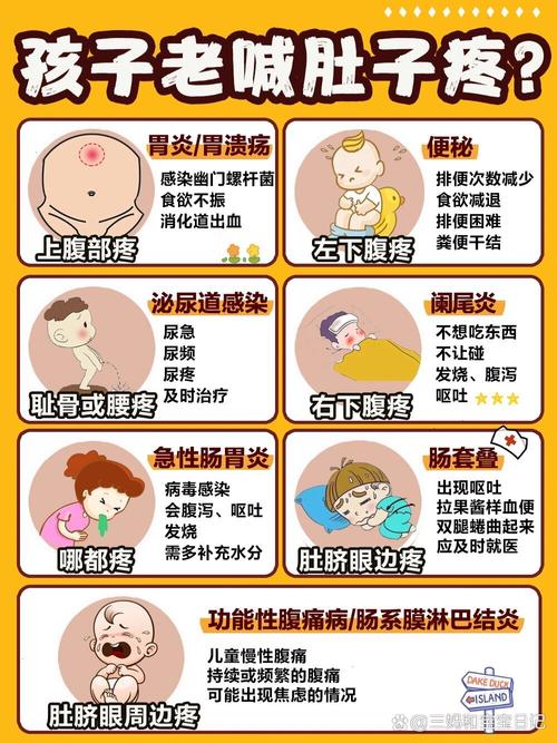 新生儿肚子咕咕叫是正常还是生病了？-第3张图片-中州医学会