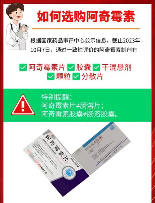 儿童阿奇霉素肠溶胶囊怎么吃？-第3张图片-中州医学会