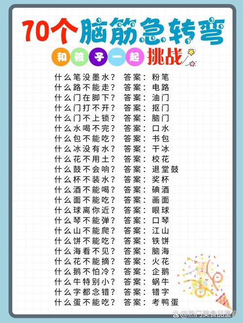 3600题儿童脑筋急转弯，怎么让孩子越转越聪明？-第1张图片-中州医学会