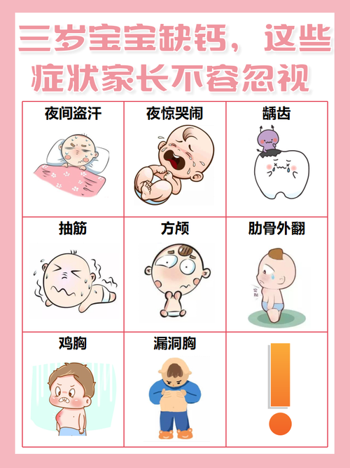 儿童佝偻病是缺啥造成的？-第3张图片-中州医学会