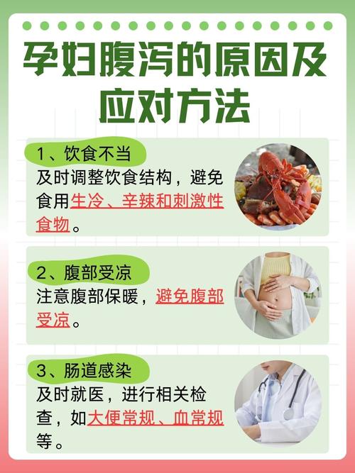 孕期8个月拉肚子怎么办？-第1张图片-中州医学会