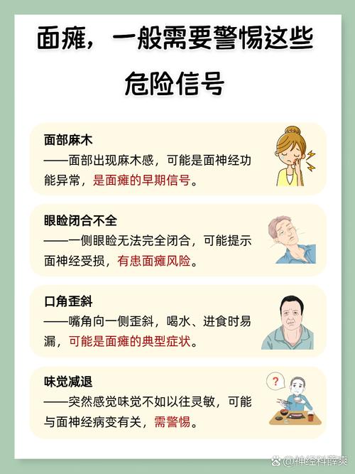 儿童面瘫诱因有哪些？-第3张图片-中州医学会