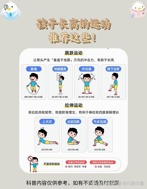 儿童做什么运动有助于长高-第1张图片-中州医学会