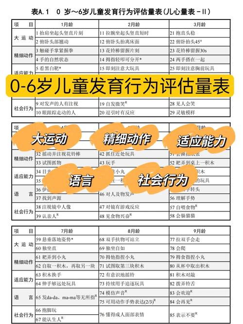 儿童生长迟缓标准如何科学界定？-第3张图片-中州医学会