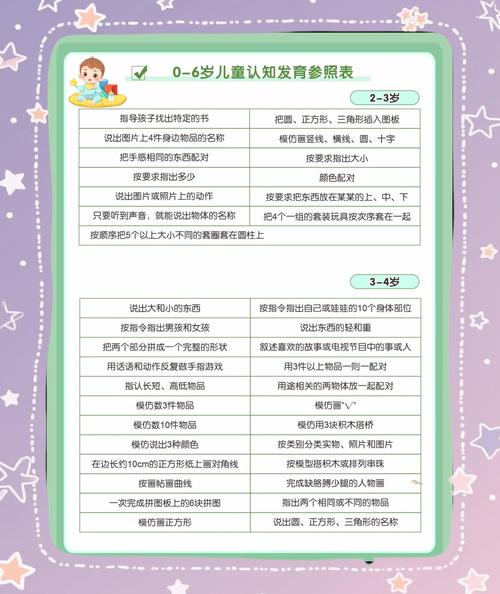 儿童生长迟缓标准如何科学界定？-第1张图片-中州医学会
