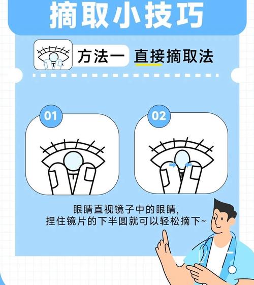 怀孕期间能戴隐形眼镜吗-第3张图片-中州医学会