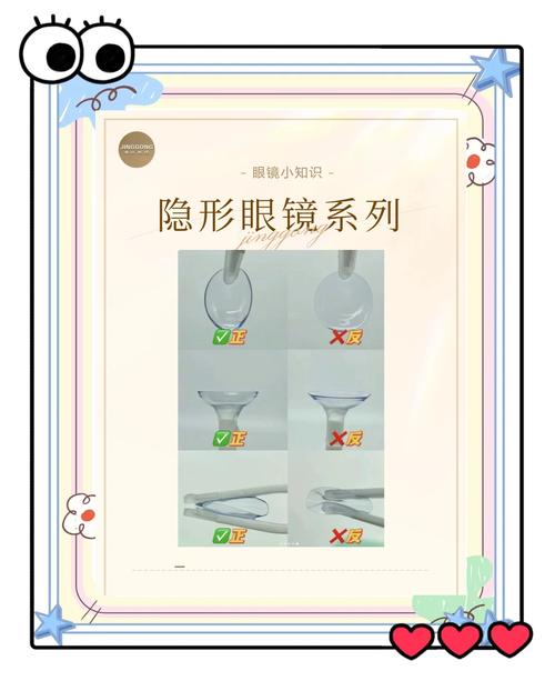 怀孕期间能戴隐形眼镜吗-第2张图片-中州医学会