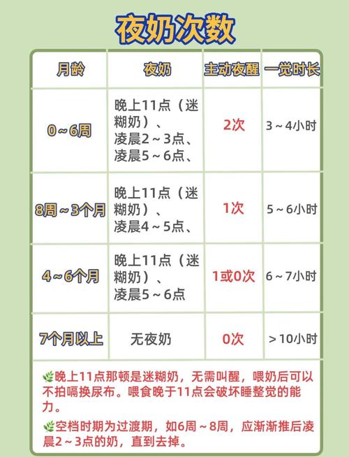 新生儿总睡觉不吃奶怎么办？-第1张图片-中州医学会