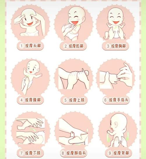 新生儿手舞足蹈是正常反应还是异常信号？-第1张图片-中州医学会