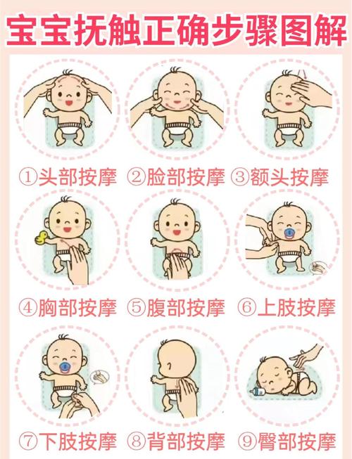 新生儿手舞足蹈是正常反应还是异常信号？-第2张图片-中州医学会