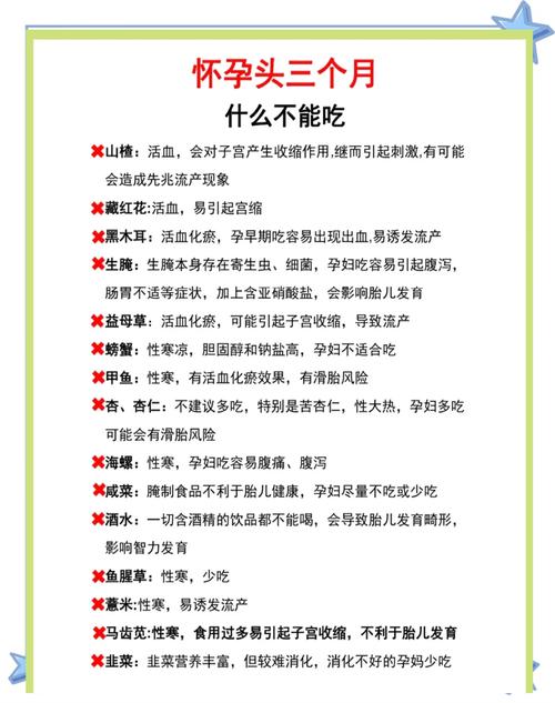 孕期哪些肉类不能吃？-第2张图片-中州医学会