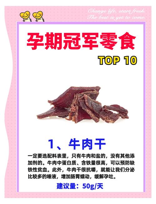 孕期哪些肉类不能吃？-第3张图片-中州医学会