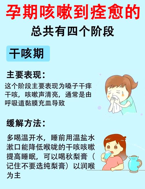孕期患肺结核，胎儿健康怎么办？-第3张图片-中州医学会