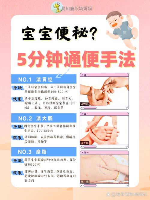 儿童便秘的原因和治疗方法-第3张图片-中州医学会