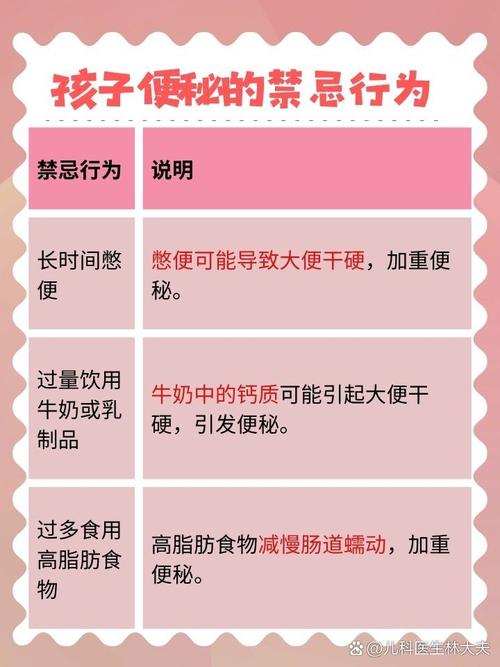 儿童便秘的原因和治疗方法-第2张图片-中州医学会