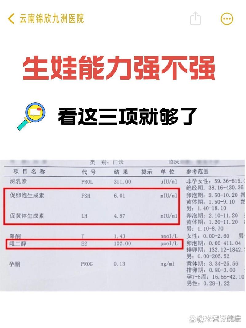孕期促红细胞生成素偏高，是异常信号吗？-第2张图片-中州医学会
