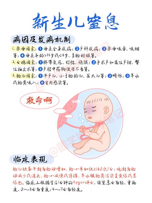 新生儿窒息的护理诊断及措施-第1张图片-中州医学会