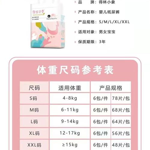 新生儿用哪个牌子的尿不湿好-第2张图片-中州医学会