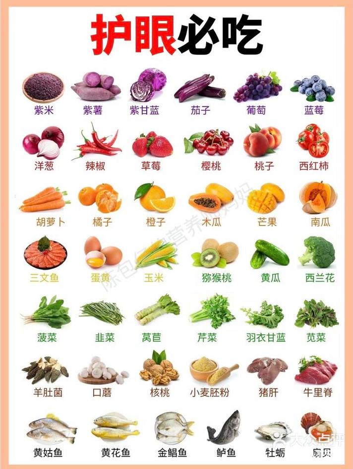 护眼食物清单，哪些能帮儿童点亮明亮双眼？-第1张图片-中州医学会