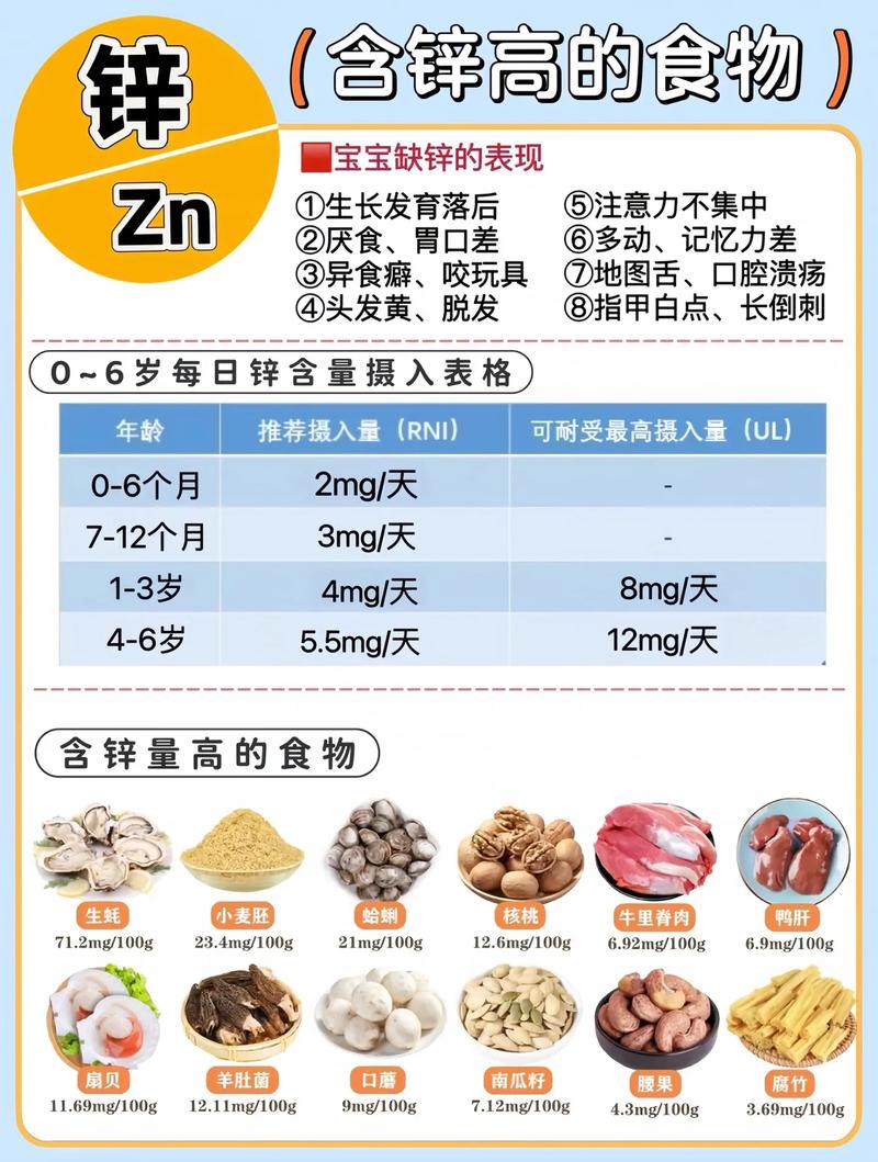 8岁儿童缺钙有哪些症状？-第2张图片-中州医学会