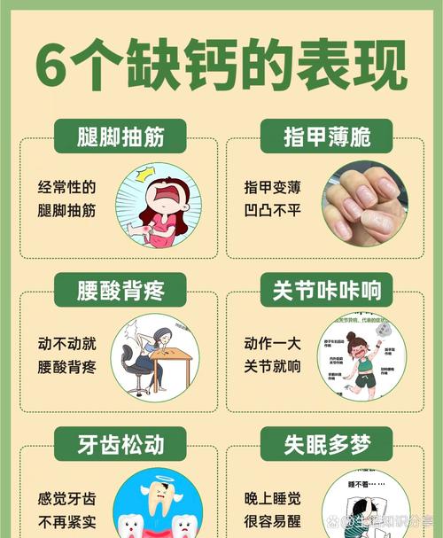 8岁儿童缺钙有哪些症状？-第1张图片-中州医学会