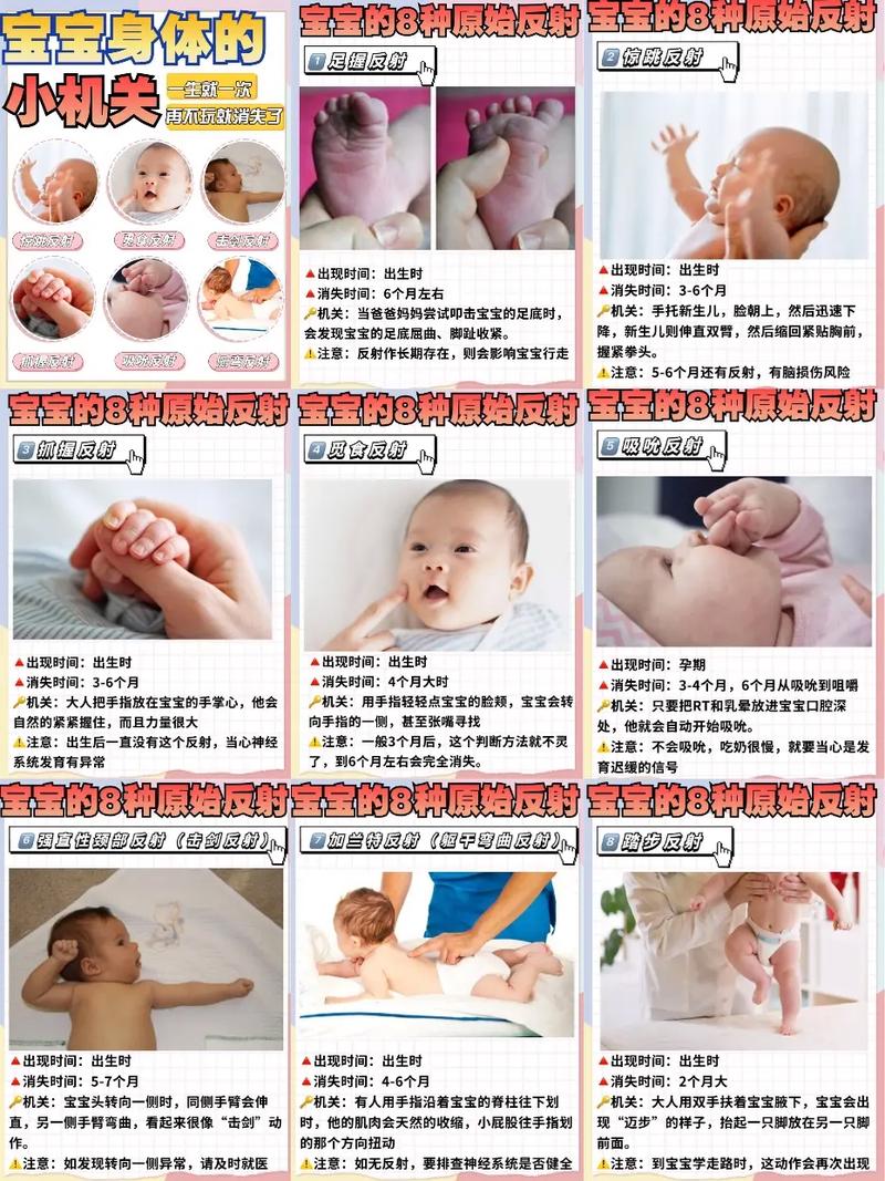 新生儿握持反射弱、常张手是发育异常吗？-第2张图片-中州医学会