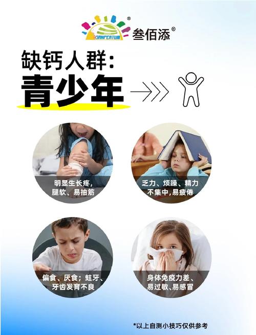 6岁儿童缺钙有哪些症状？-第2张图片-中州医学会