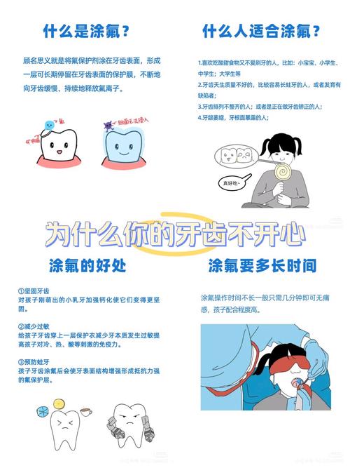 儿童牙齿涂氟有害吗？副作用有哪些？-第1张图片-中州医学会