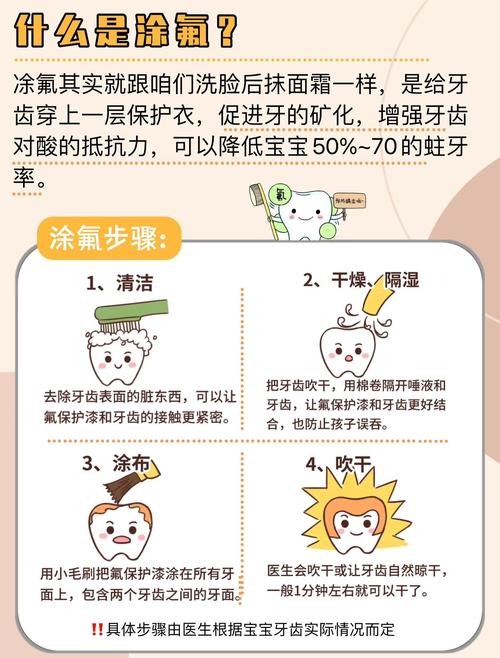 儿童牙齿涂氟有害吗？副作用有哪些？-第3张图片-中州医学会