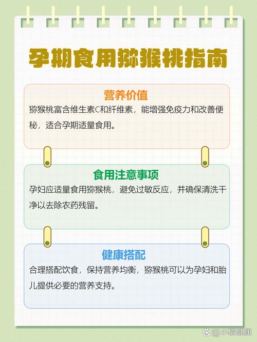 孕期吃奇异果安全吗？-第1张图片-中州医学会